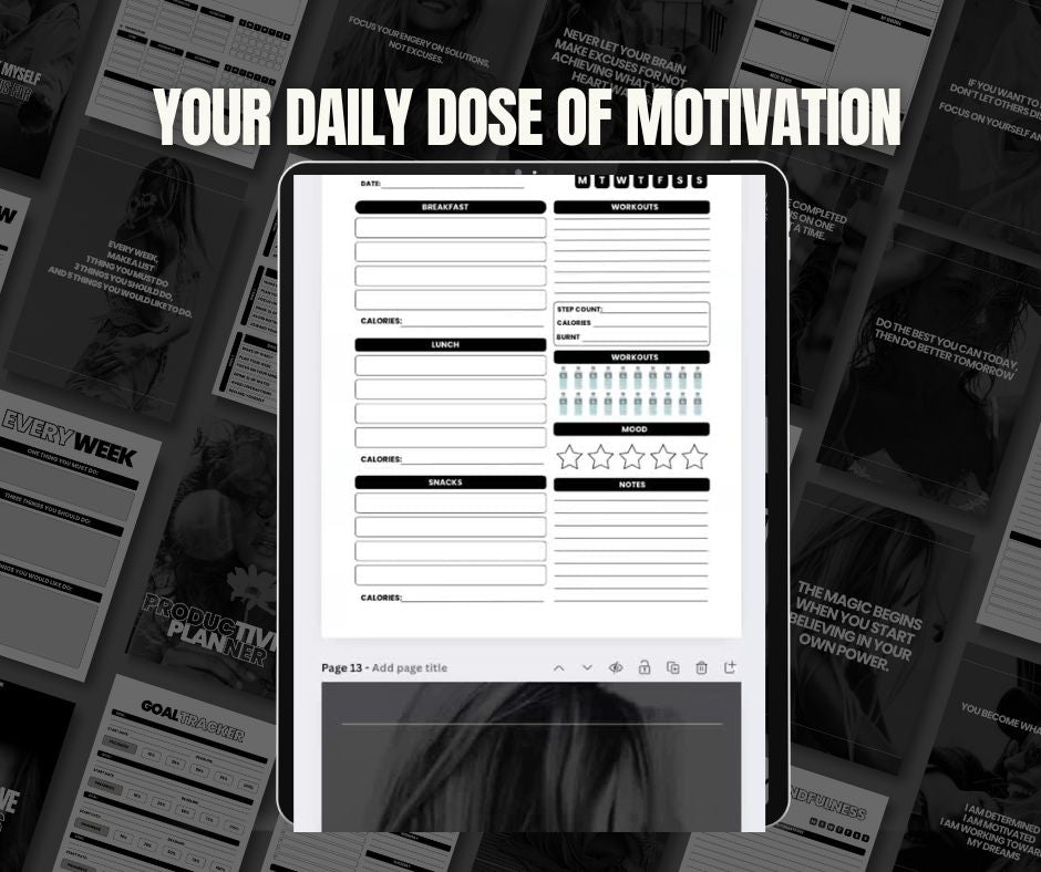 Canva Editable Productivity Planner with PLR & MRR | 75+ Page Digital Planner Template | Daily Weekly Monthly Goal Tracker for Resale