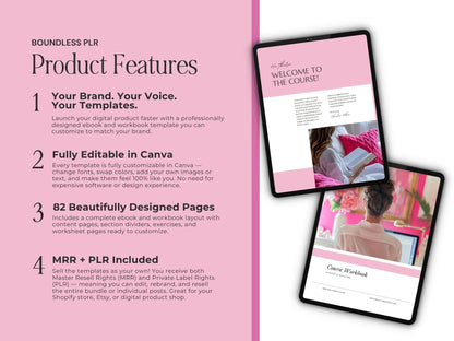 Canva eBook Template, Pink Editable Guide Workbook Template | MRR + PLR Resell Rights | US Letter and A4 Sizes | 4 Bonus Products Boundless PLR