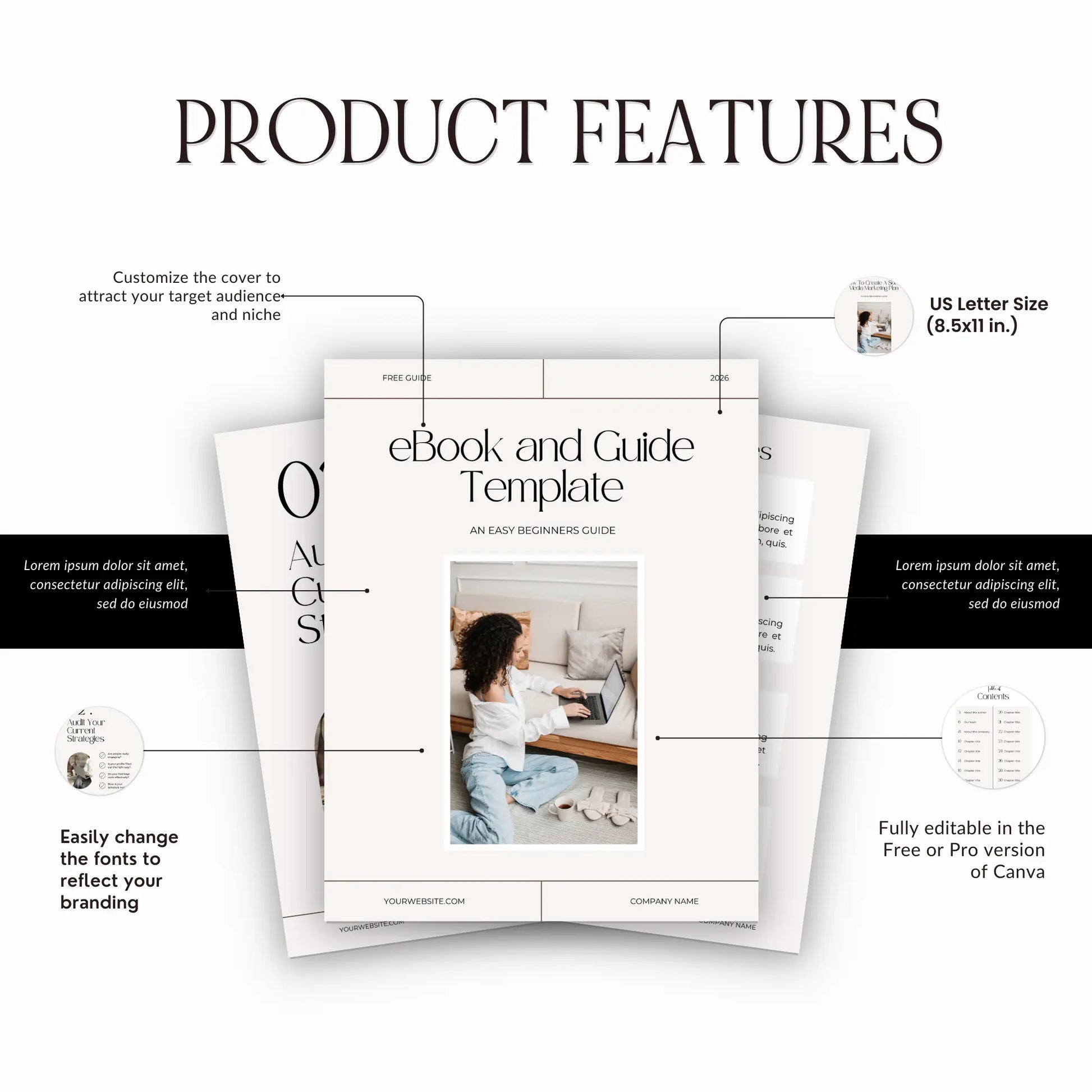 eBook & Guide Template – Canva Editable with MRR & PLR Resell Rights (24 Pages + Bonuses) Boundless PLR
