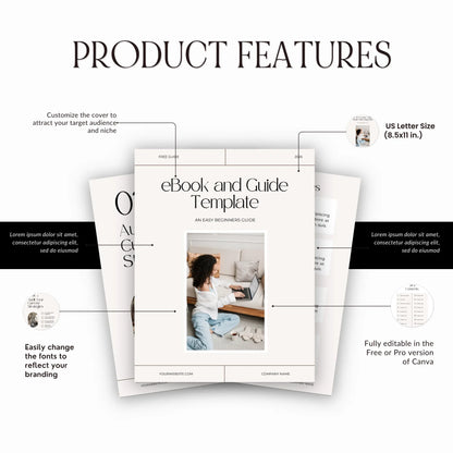 eBook & Guide Template – Canva Editable with MRR & PLR Resell Rights (24 Pages + Bonuses) Boundless PLR