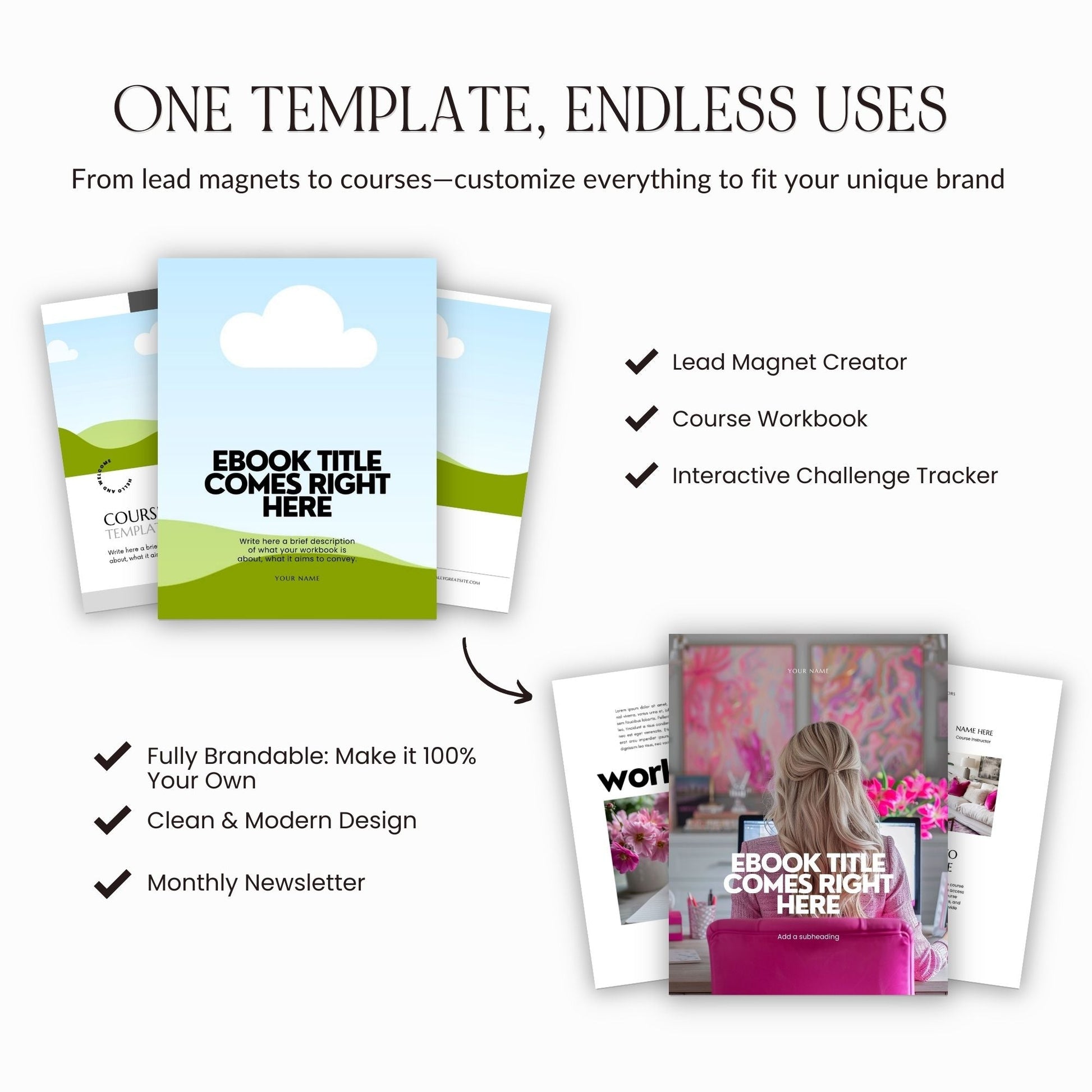 Canva eBook Template, Pink Editable Guide Workbook Template | MRR + PLR Resell Rights | US Letter and A4 Sizes | 4 Bonus Products Boundless PLR