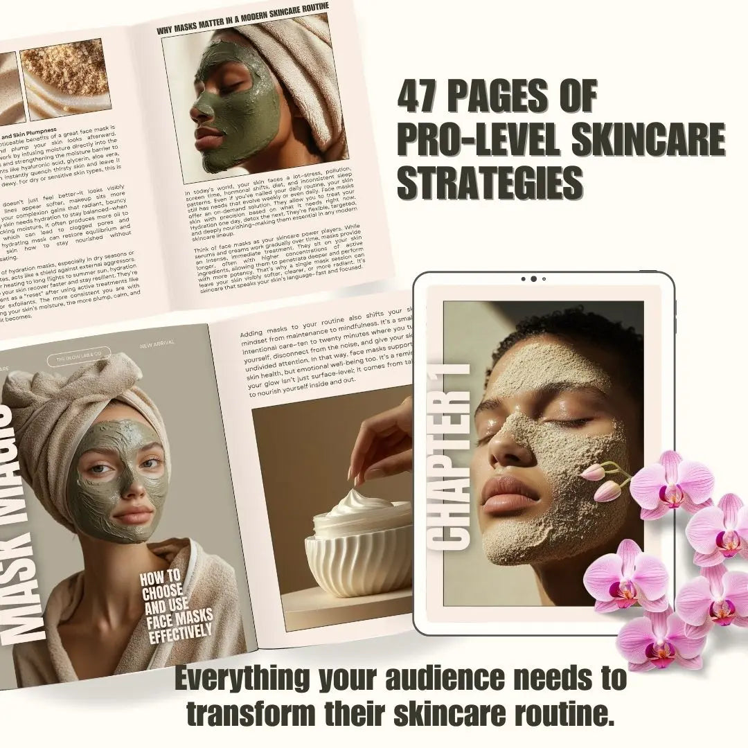 Mask Magic Canva Guide – Editable Skincare eBook with PLR & MRR Resell Rights Boundless PLR