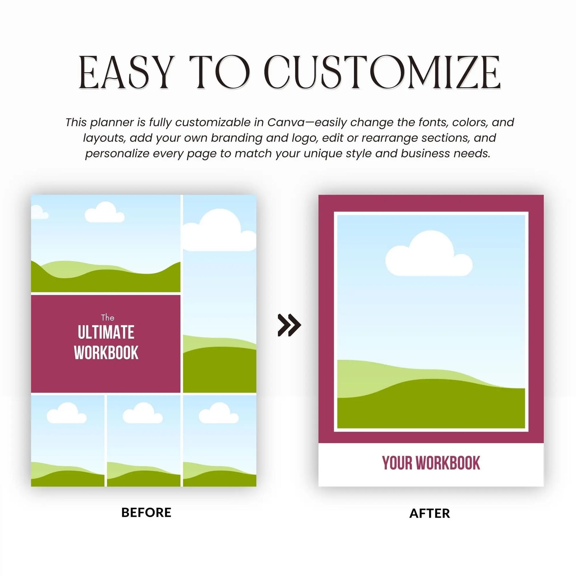 Canva eBook & Workbook Creator Template | 59 Pages | MRR & PLR | Editable Lead Magnet Template | Digital Product to Resell Boundless PLR