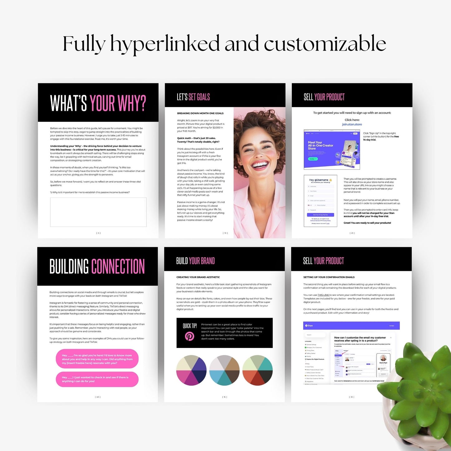 How to Sell Digital Products Guide | Canva Editable eBook with MRR & PLR | Bonus Instagram Posts for Digital Entrepreneurs