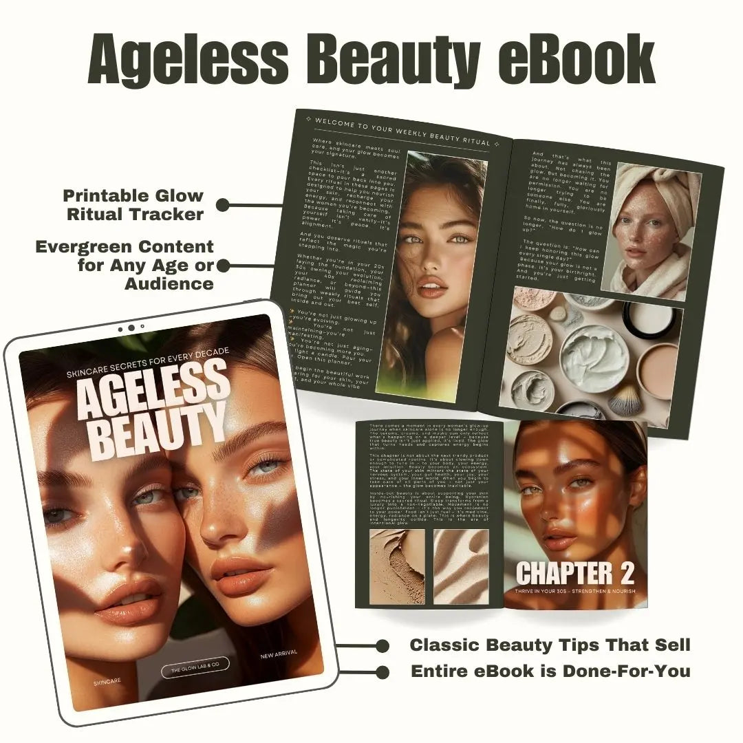 Ageless Beauty Planner | Skincare eBook 52-Week Skincare Ritual Guide | Editable Canva Template with PLR & Resell Rights | Instant Download Boundless PLR