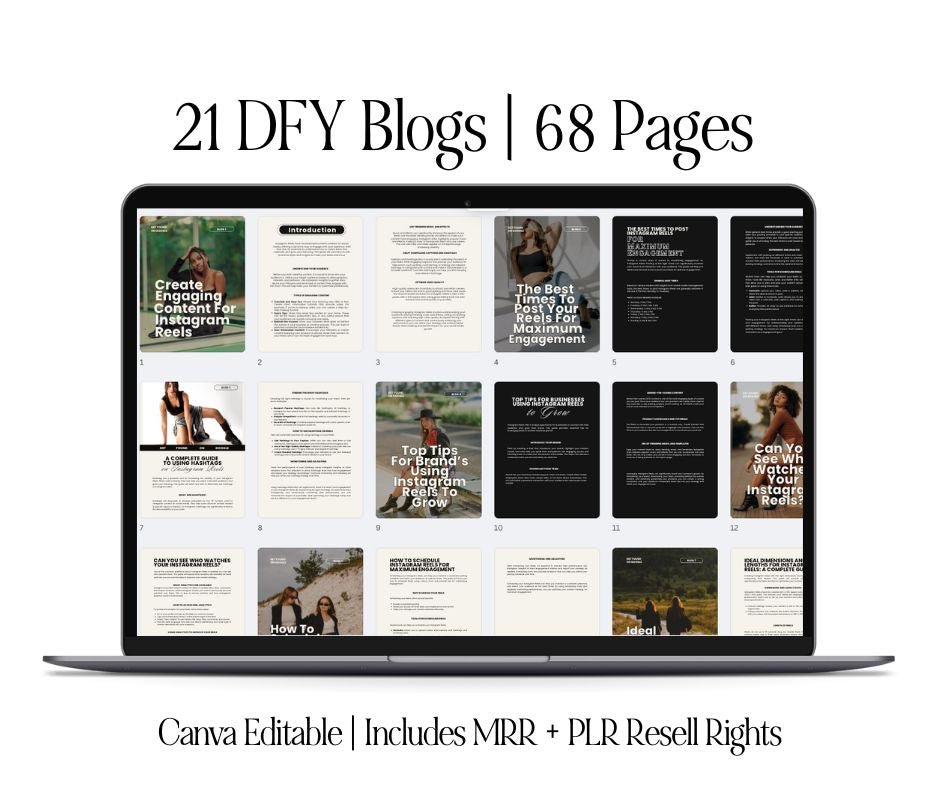 Title: 21 Done-for-You Blog Posts Bundle | Canva Editable | MRR & PLR Resell Rights - MRR Marketing - Boundless PLR
