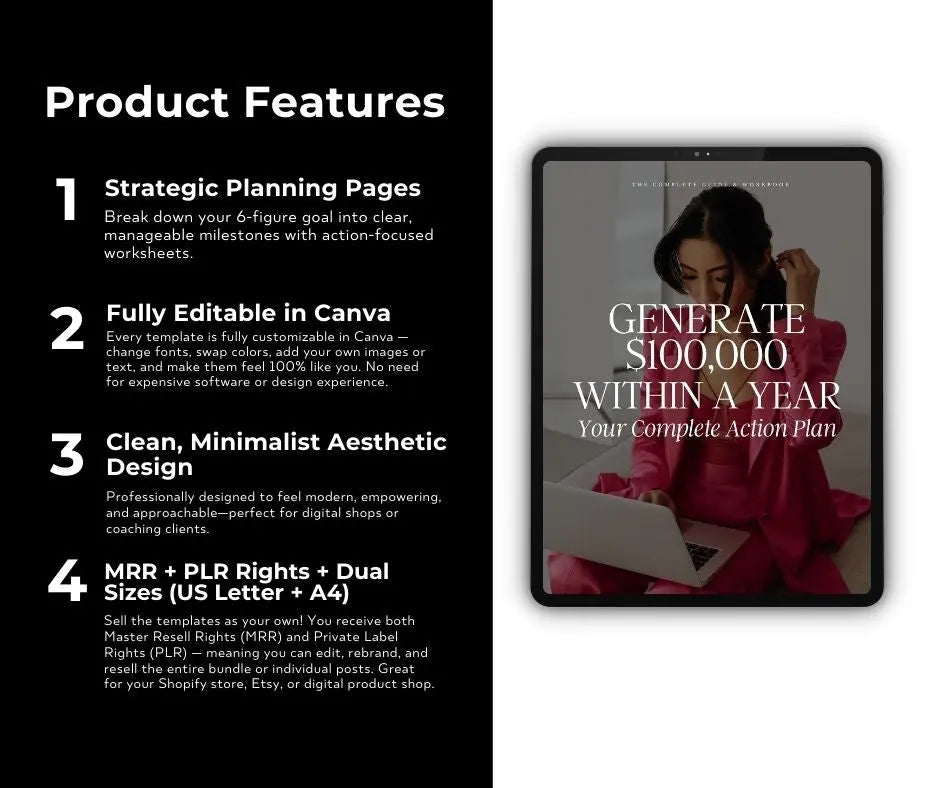 Generate $100K in a Year Action Plan — Canva Editable Template with PLR & MRR Rights Boundless PLR