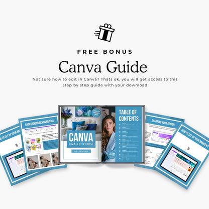 The Leveling Up Guide – Canva Self-Improvement Workbook | PLR & MRR Resell Rights