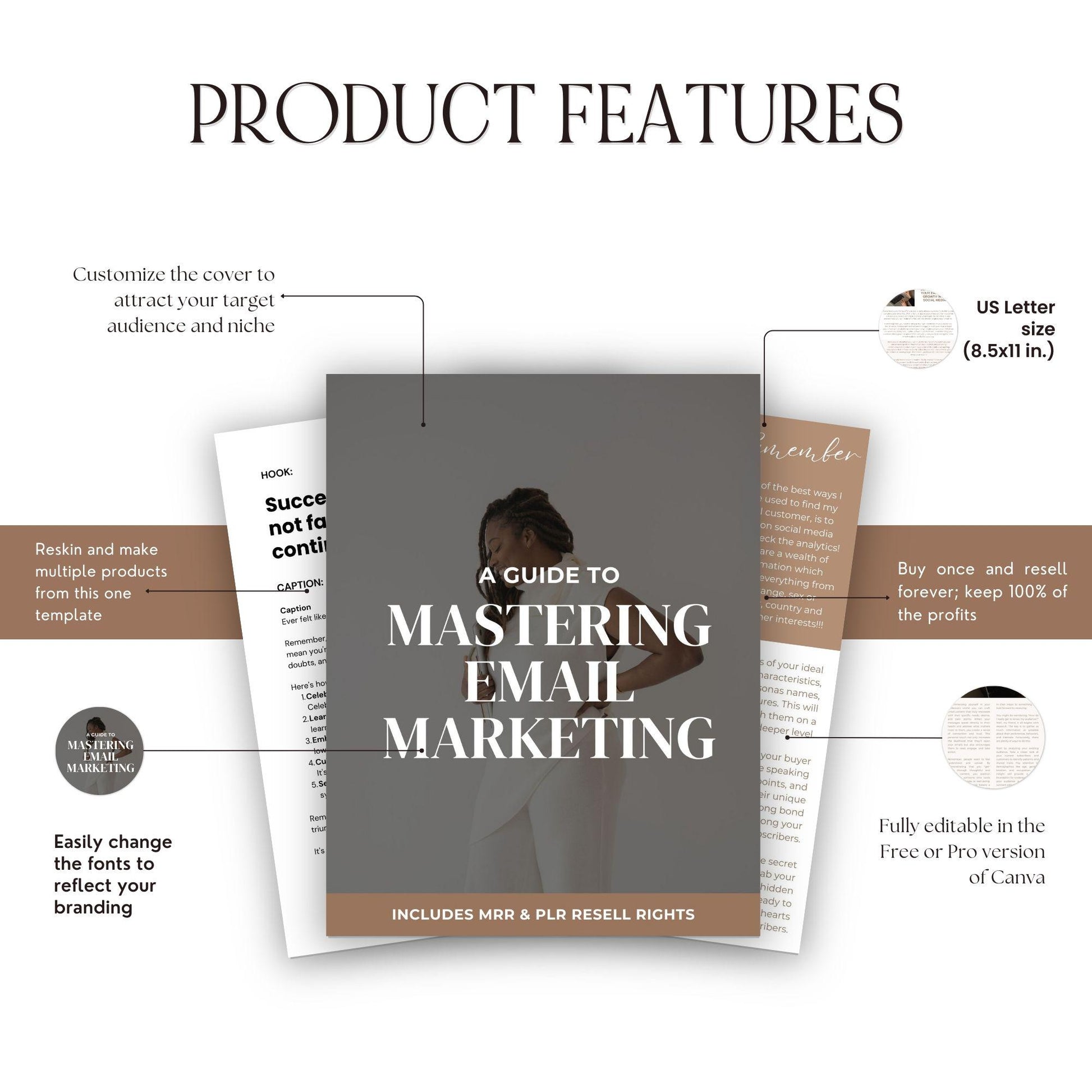 Mastering Your Email List | PLR & MRR Guide with Bonus Email Sequence - MRR Marketing - Boundless PLR