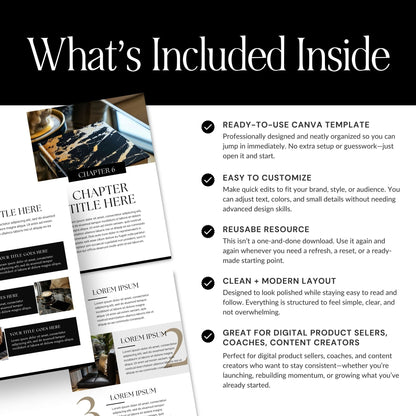 Canva eBook Template (Luxe Editorial) + Workbook & Guide Layouts | MRR + PLR + Bonus Black & Gold Stock Photos Boundless PLR