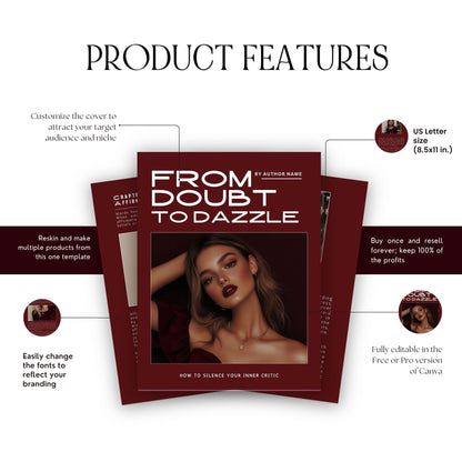 PLR Confidence Ebook | Editable Canva Template with Resell Rights
