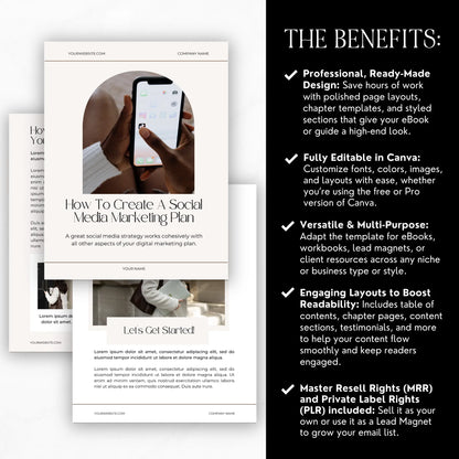 eBook & Guide Template – Canva Editable with MRR & PLR Resell Rights (24 Pages + Bonuses) Boundless PLR