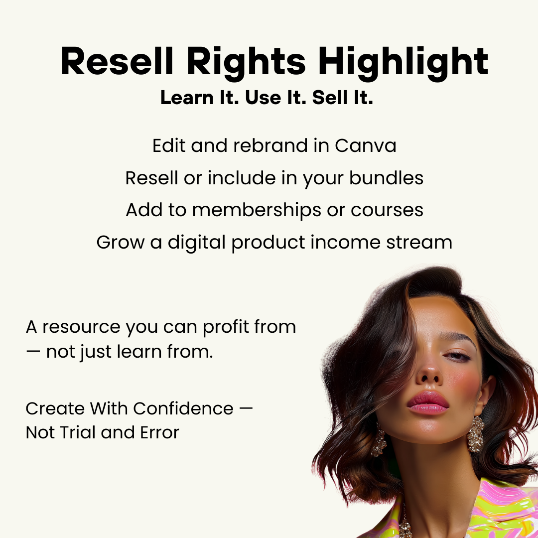 MidJourney 101 Guide — Create Professional AI Images With Confidence | Canva Editable | MRR + PLR Boundless PLR