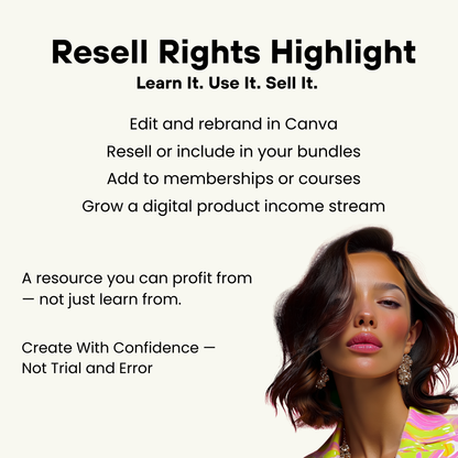 MidJourney 101 Guide — Create Professional AI Images With Confidence | Canva Editable | MRR + PLR Boundless PLR