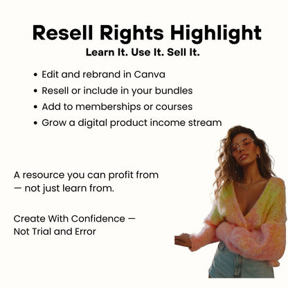 Motion Made Easy MidJourney Motion Guide – Canva Editable PLR + MRR Boundless PLR