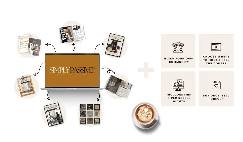 Simply Passive Digital Marketing Course with Master Resell Rights (MRR) & Private Label Rights (PLR) MRR PLR Courses to Sell