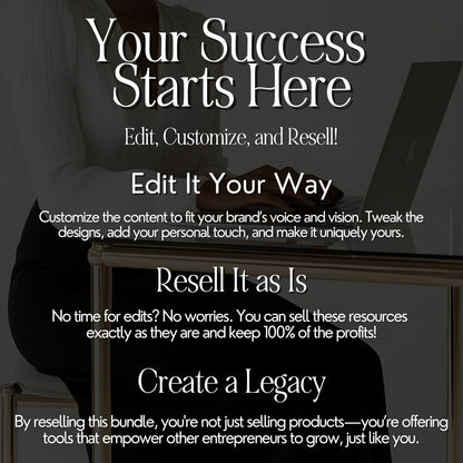 Entrepreneur’s Triple Threat Bundle | Canva Editable PLR & MRR eBook Bundle - Boundless PLR