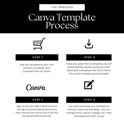 60 Elevated Chic Social Media Templates – Fully Editable in Canva with PLR & MRR - Instagram Template - Boundless PLR