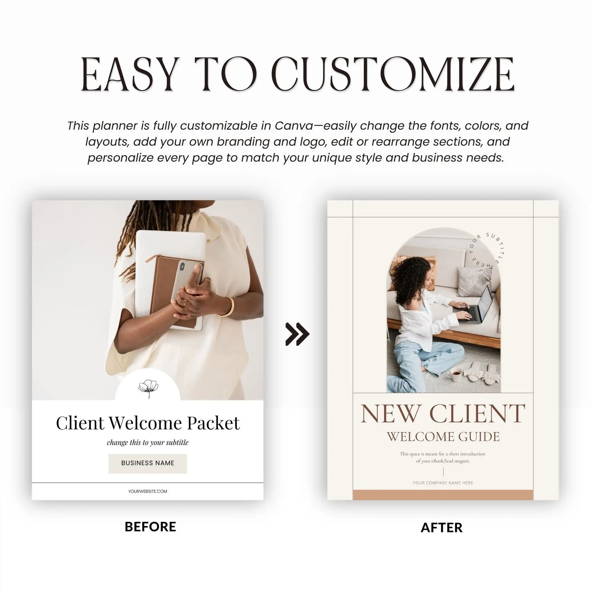 Client Welcome Guide – Canva Template with PLR & MRR Rights Boundless PLR