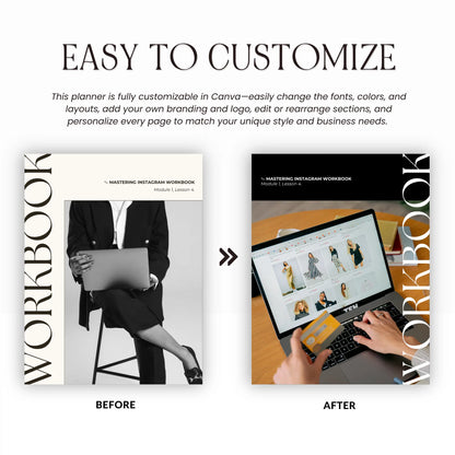Course Workbook Template | Life Coach Canva Templates | Editable eBook | PLR + MRR Rights Boundless PLR
