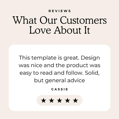 2025 Digital Planner with MRR & PLR Rights | Canva Editable & Hyperlinked