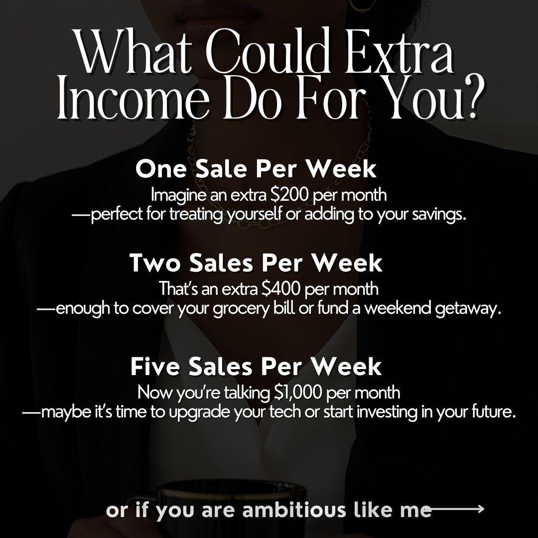 Entrepreneur’s Triple Threat Bundle | Canva Editable PLR & MRR eBook Bundle - Boundless PLR