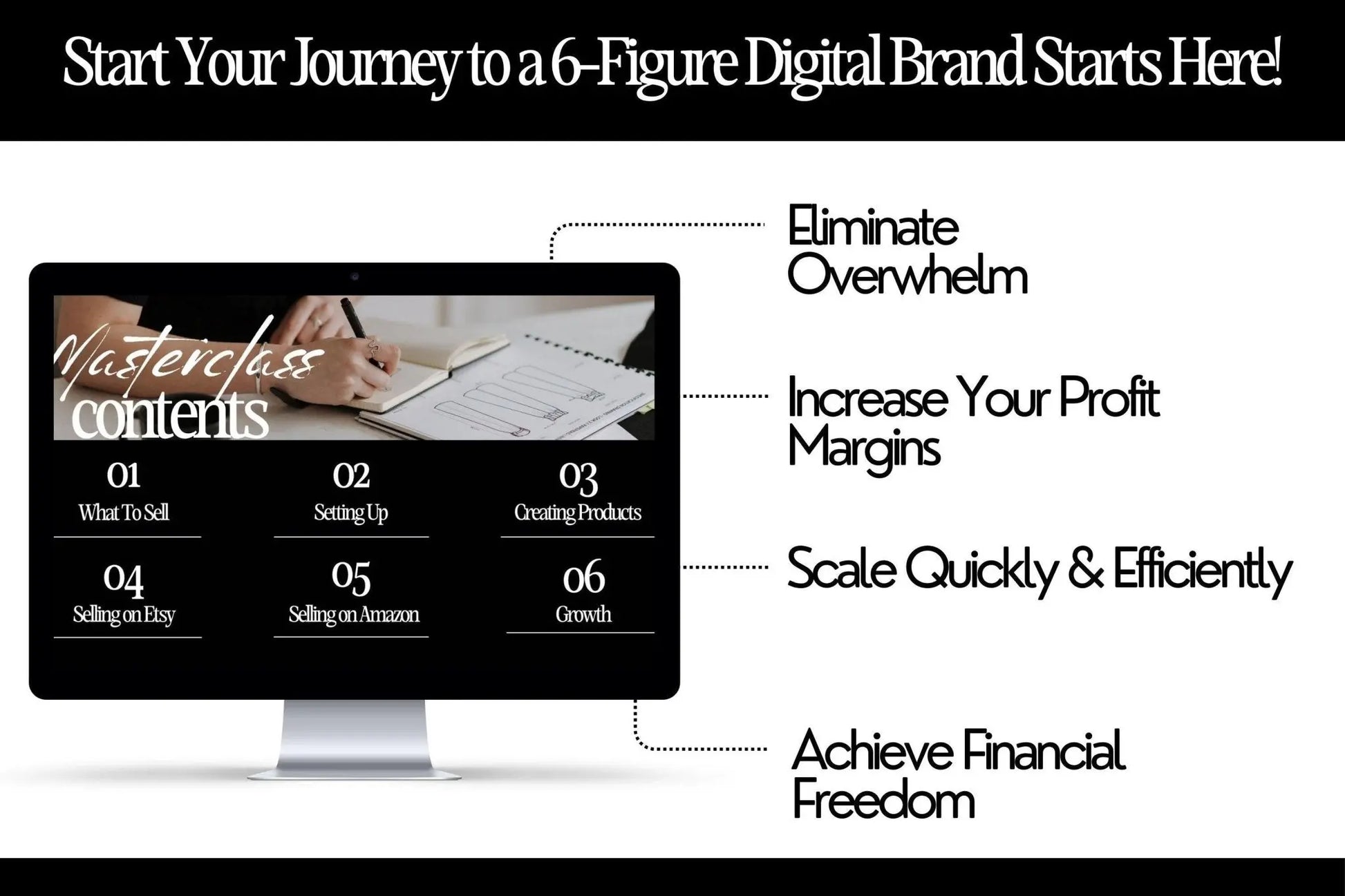 How to Build a 6-Figure Digital Product Brand Bundle | PLR & MRR Bundle - Boundless PLR