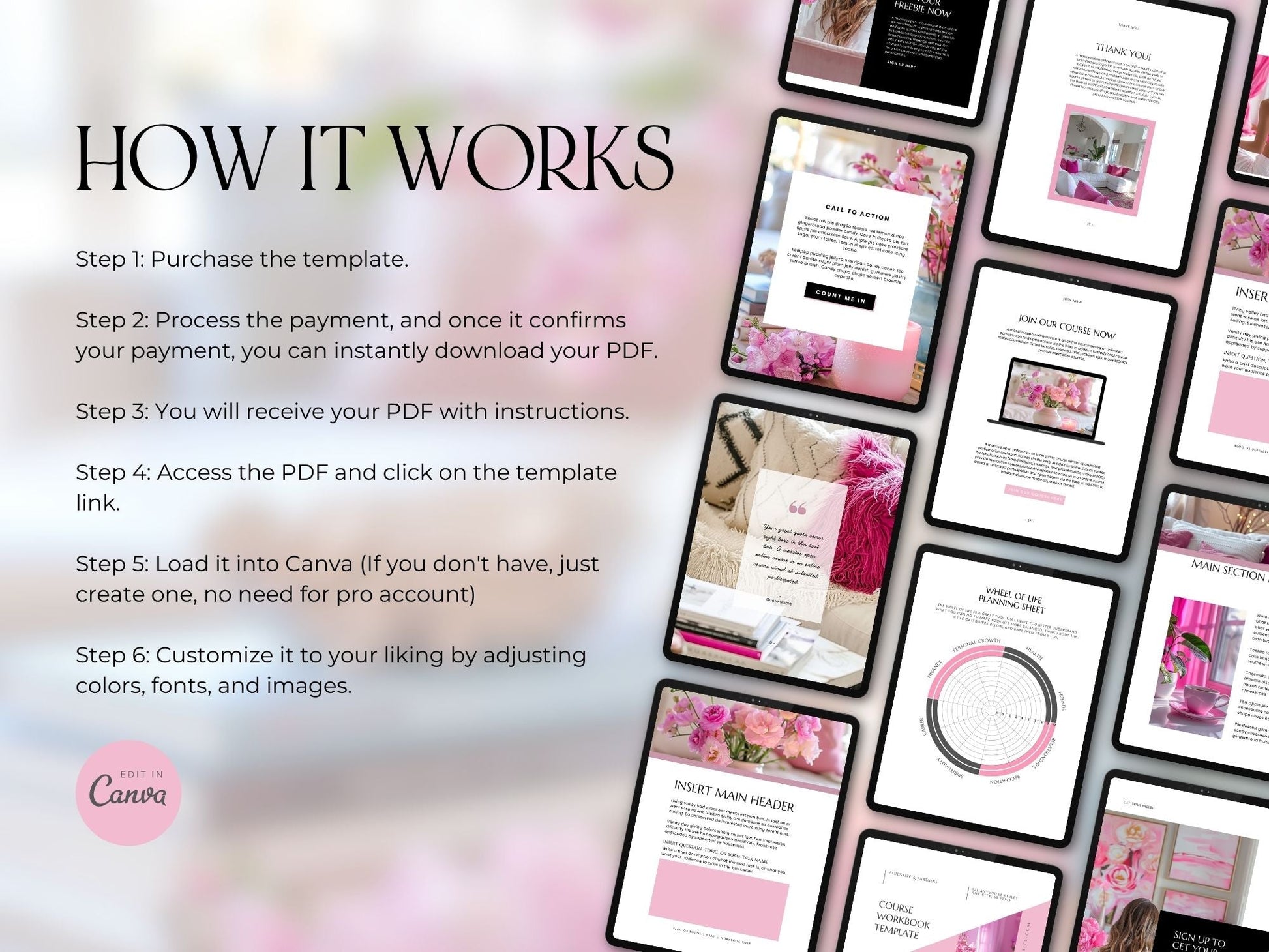 Canva eBook Template, Pink Editable Guide Workbook Template | MRR + PLR Resell Rights | US Letter and A4 Sizes | 4 Bonus Products Boundless PLR