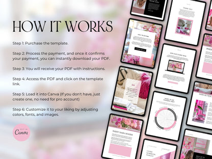 Canva eBook Template, Pink Editable Guide Workbook Template | MRR + PLR Resell Rights | US Letter and A4 Sizes | 4 Bonus Products Boundless PLR