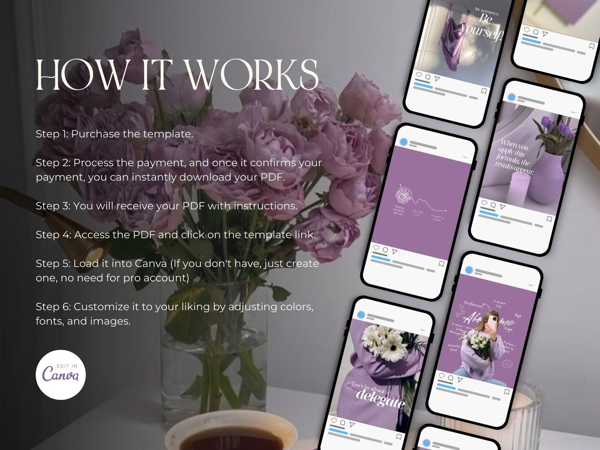 Instagram Templates Canva | Mental Health Wellness | PLR MRR Resell Rights | Therapist Coach | 1080x1350 & 1080x1440 Boundless PLR