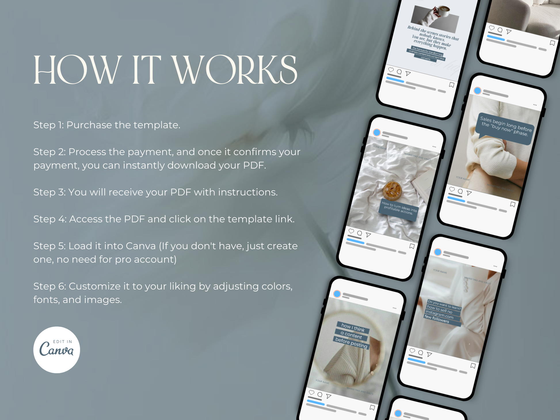 Instagram Templates Canva | PLR MRR Resell Rights | Social Media Templates | Marketing Coach | Blue White Aesthetic | 1080x1350 & 1080x1440 Boundless PLR