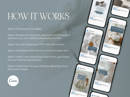 Instagram Templates Canva | PLR MRR Resell Rights | Social Media Templates | Marketing Coach | Blue White Aesthetic | 1080x1350 & 1080x1440 Boundless PLR