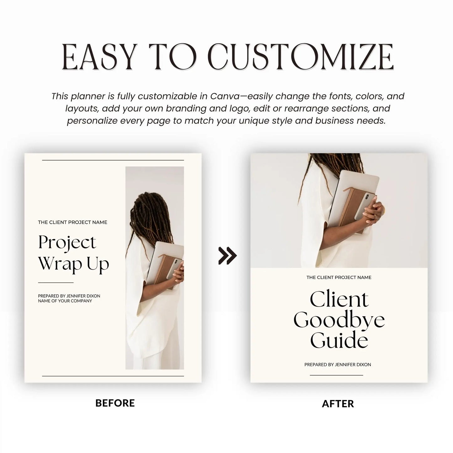 Client Offboarding Guide Template – Canva Editable Goodbye Packet with PLR + MRR Rights Boundless PLR