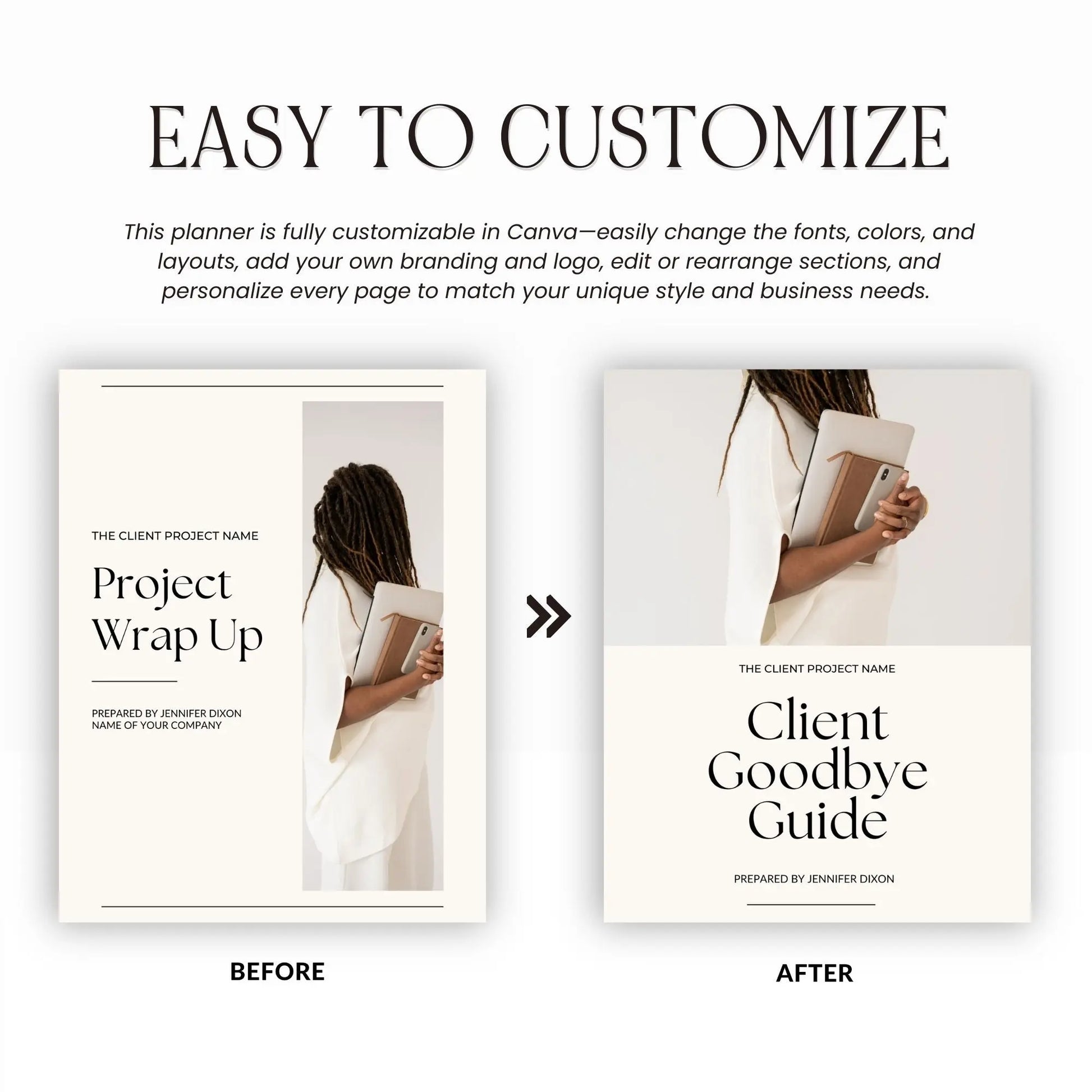 Client Offboarding Guide Template – Canva Editable Goodbye Packet with PLR + MRR Rights Boundless PLR