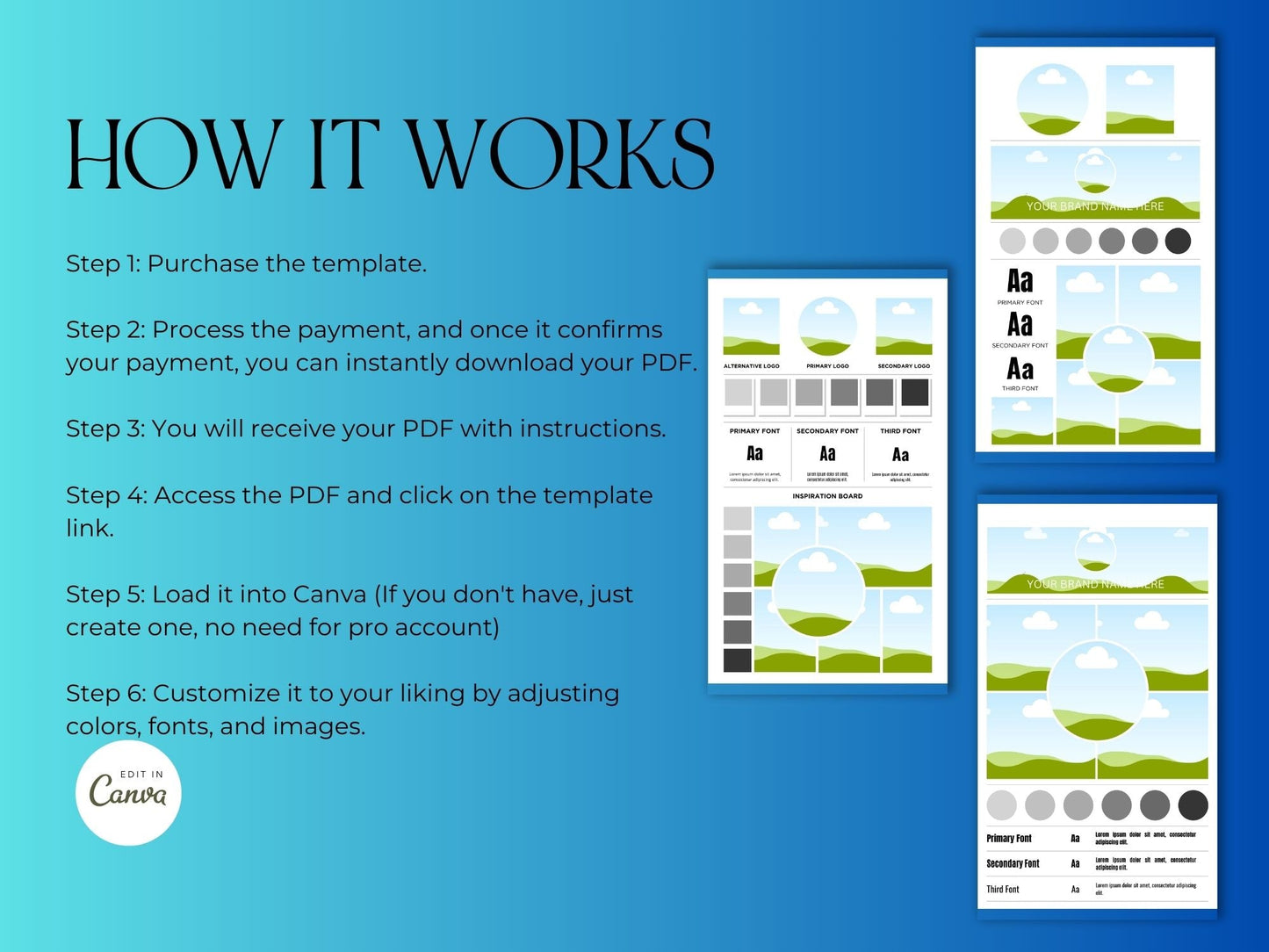 100 Canva Brand Board Templates for Marketing | PLR & MRR Resell Rights | Pinterest Mood Board Boundless PLR