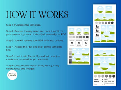 100 Canva Brand Board Templates for Marketing | PLR & MRR Resell Rights | Pinterest Mood Board Boundless PLR