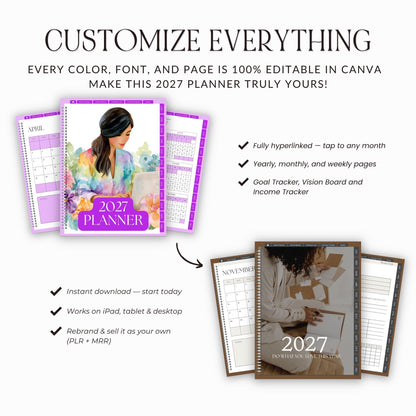 2027 Digital Planner Template | Canva PLR + MRR