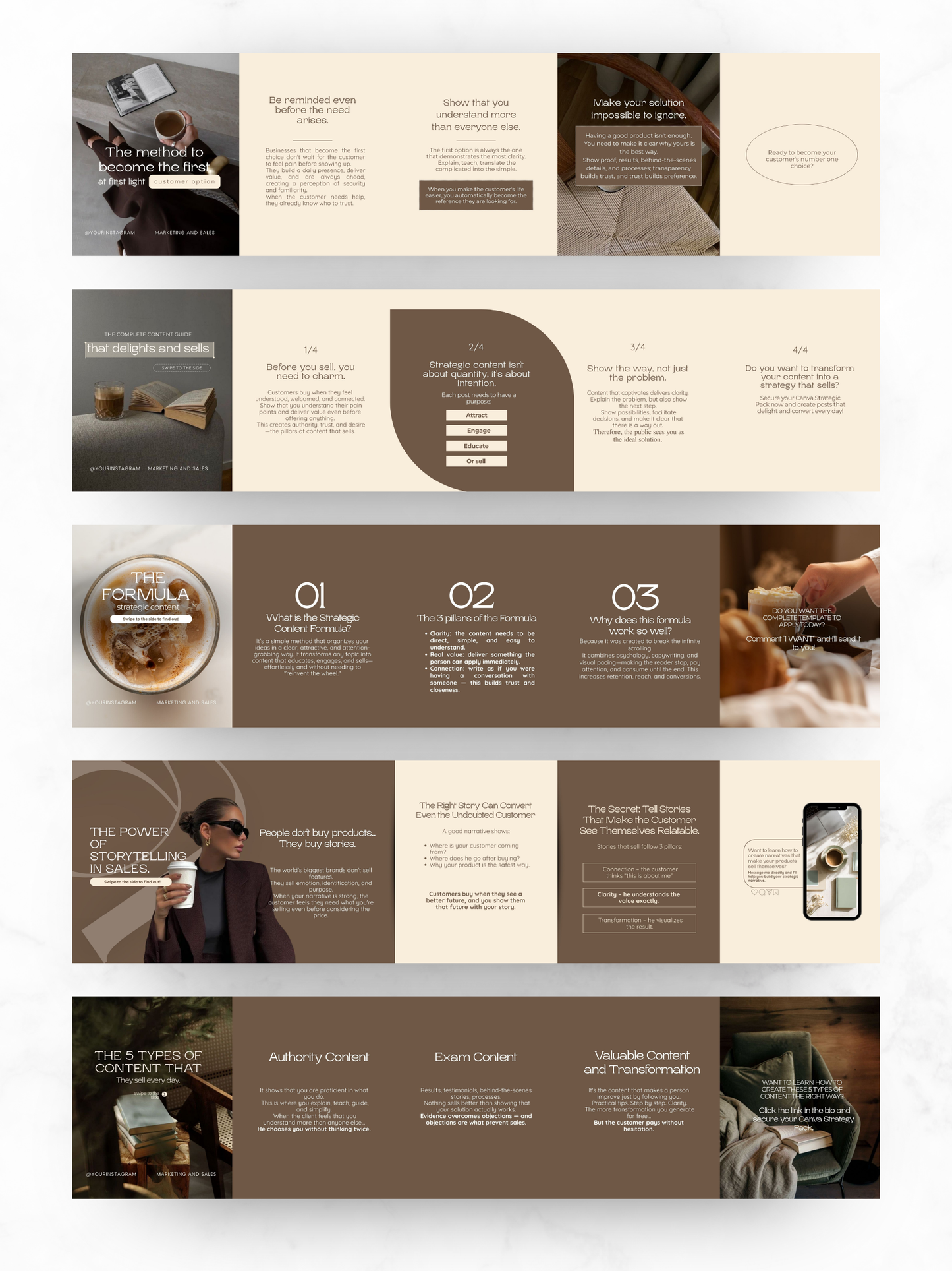 PLR Canva Carousel Templates — Authority Marketing Carousel Bundle | 10 Pre-Written Social Media Templates with MRR Resell Rights Boundless PLR