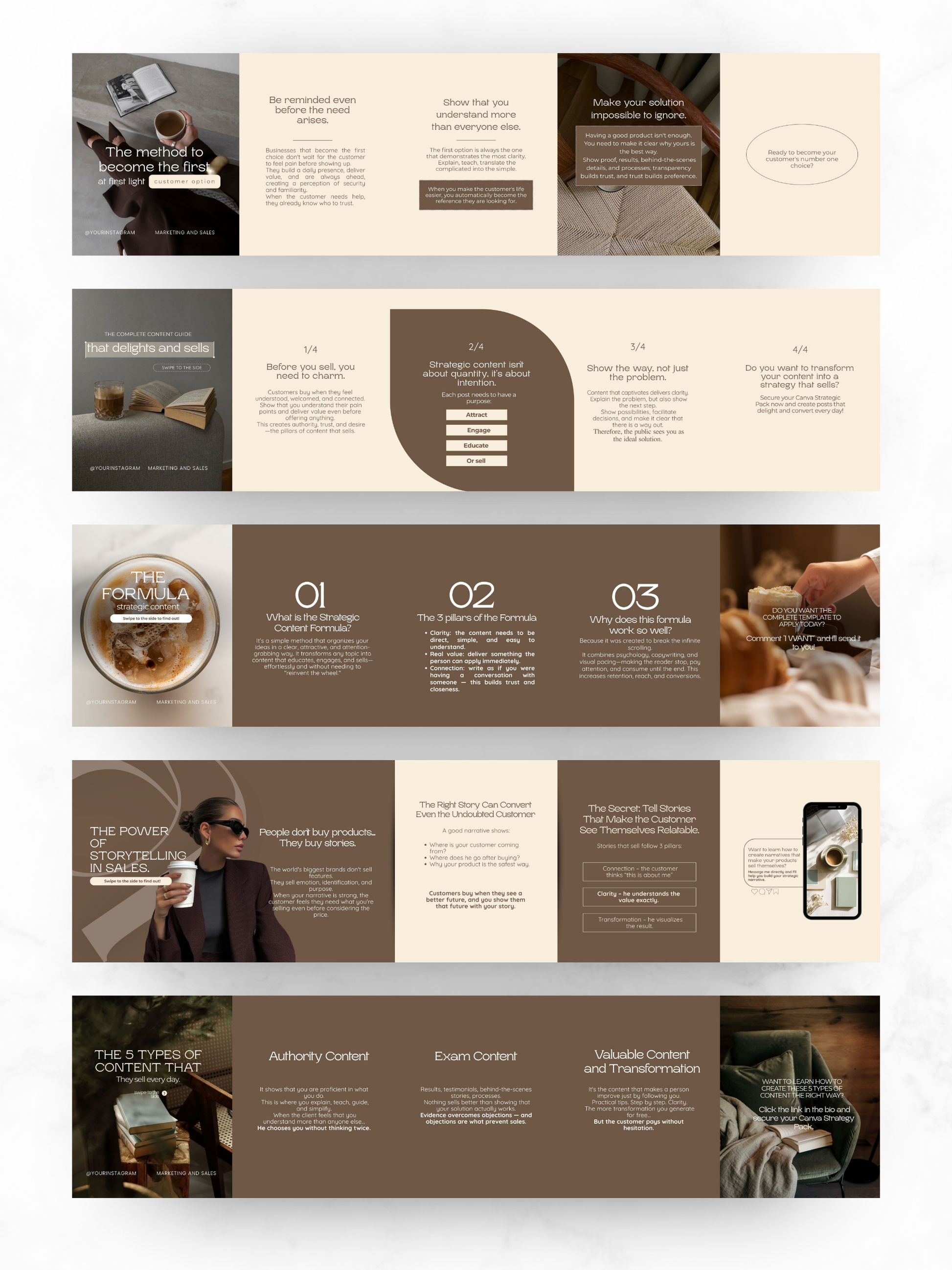 PLR Canva Carousel Templates — Authority Marketing Carousel Bundle | 10 Pre-Written Social Media Templates with MRR Resell Rights Boundless PLR