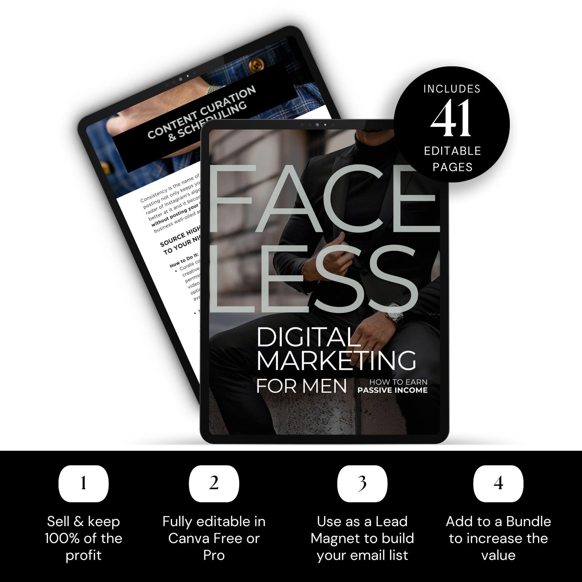 The Julien Collection: Men’s Faceless Digital Bundle | PLR & MRR Resell Rights - PLR Bundle - Boundless PLR