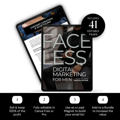 The Julien Collection: Men’s Faceless Digital Bundle | PLR & MRR Resell Rights - PLR Bundle - Boundless PLR