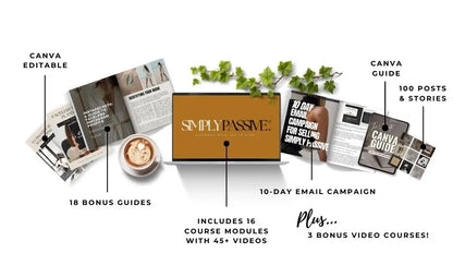 Simply Passive Digital Marketing Course with Master Resell Rights (MRR) & Private Label Rights (PLR) MRR PLR Courses to Sell