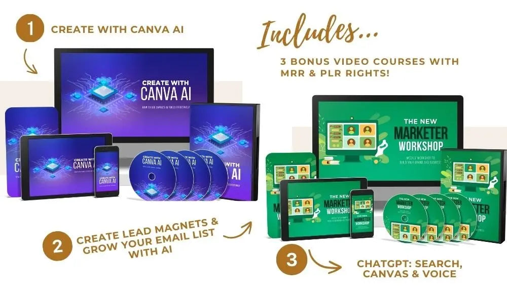 Simply Passive Digital Marketing Course with Master Resell Rights (MRR) & Private Label Rights (PLR) MRR PLR Courses to Sell