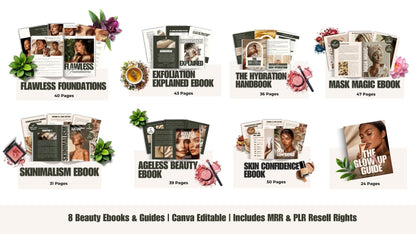Glow & Grow Skincare Collection | Canva Editable Beauty Bundle with PLR & MRR Rights Boundless PLR