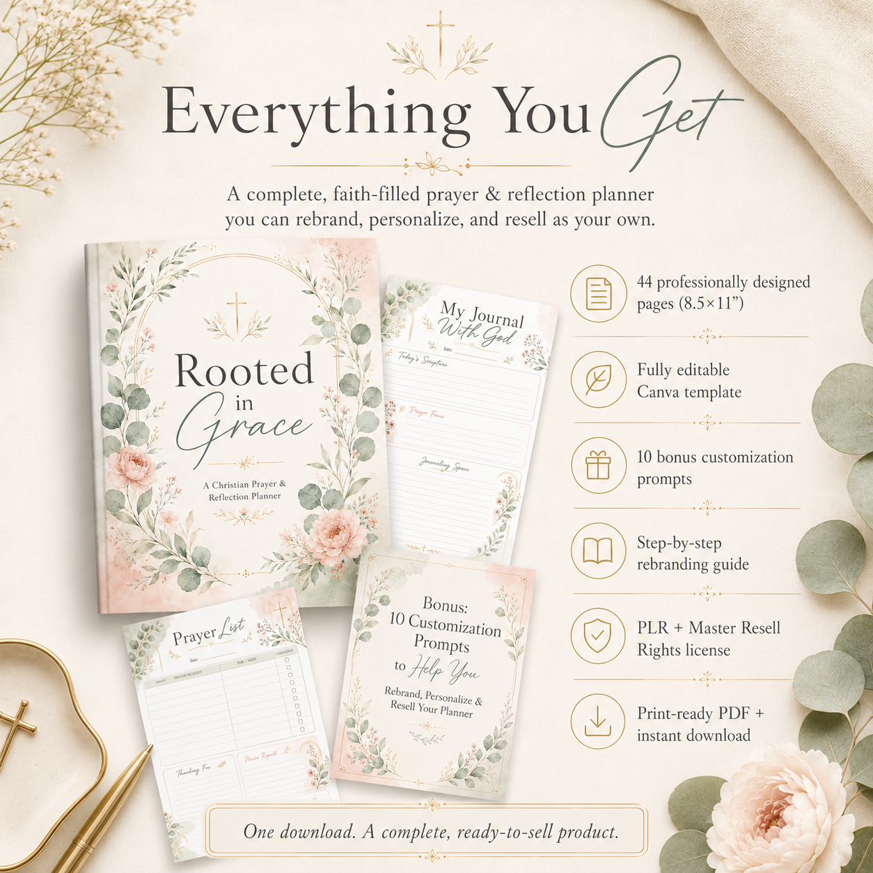 Christian PLR Planner with Master Resell Rights | 44 Page Faith & Prayer Journal, Rooted In Grace Bible Study Planner Canva + Bonus Prompts