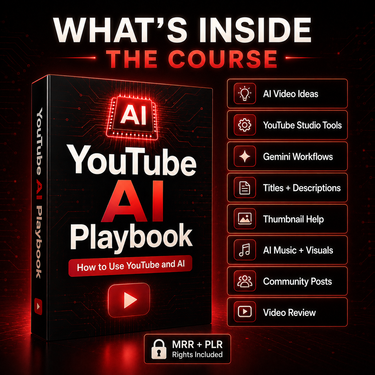 AI YouTube Playbook with features listed on a dark background