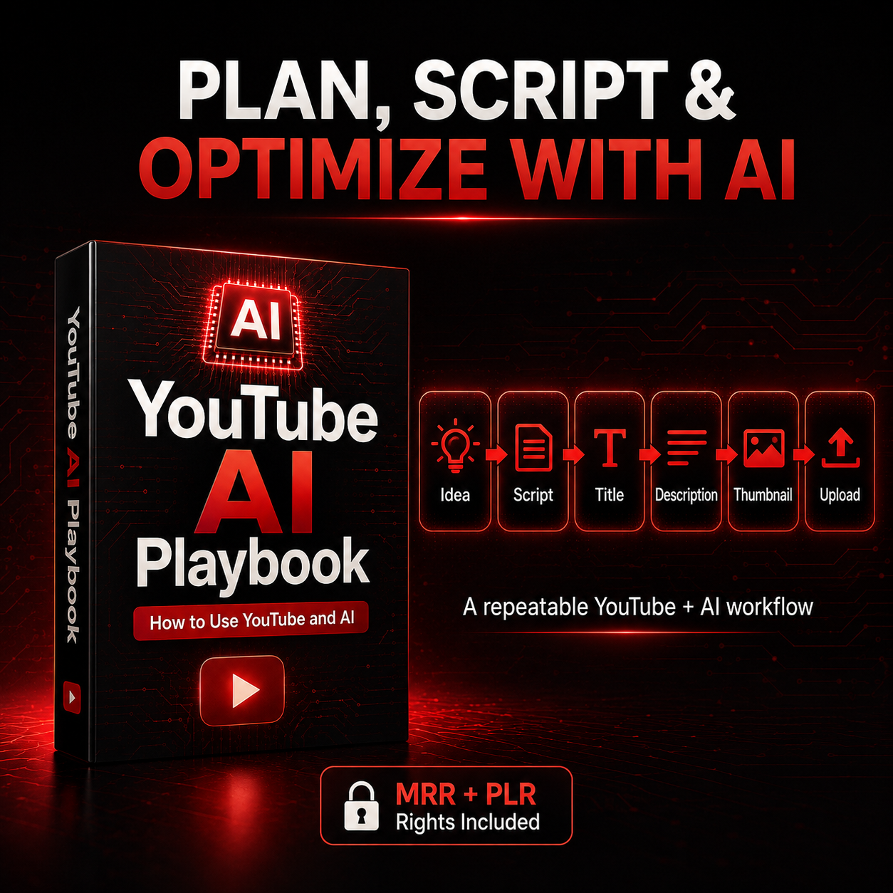 YouTube AI Training Course with MRR & PLR Rights | MRR Courses | YouTube AI Playbook