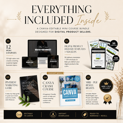 12 Mini Courses Master Resell Rights | MRR PLR Digital Marketing | Canva Editable