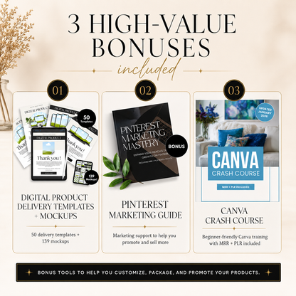 12 Mini Courses Master Resell Rights | MRR PLR Digital Marketing | Canva Editable