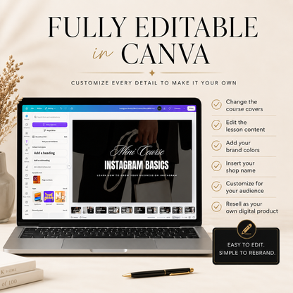12 Mini Courses Master Resell Rights | MRR PLR Digital Marketing | Canva Editable